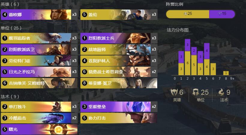 《符文大地传奇》1.8日女德邦卡组搭配