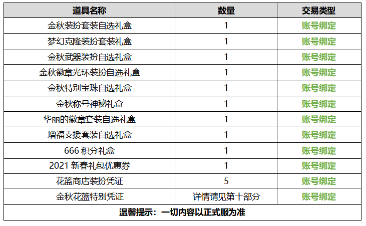 《DNF》2020国庆礼包内容