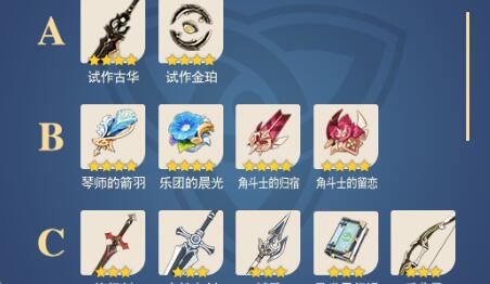 原神预抽卡选哪个好