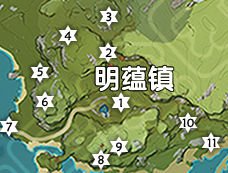  原神明蕴镇岩神瞳在哪里