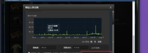绝地求生怎么卖东西