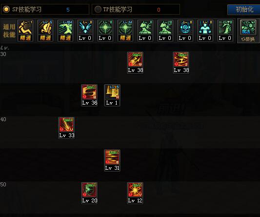DNF光枪希洛克加点