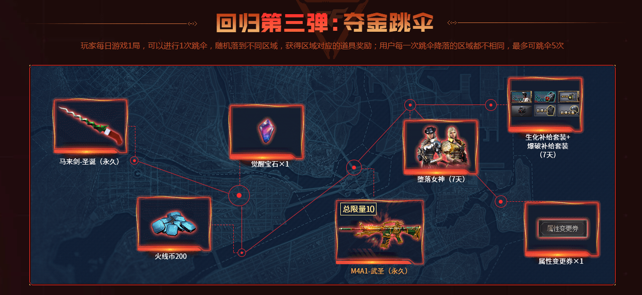 《CF》9月友情券活动网址
