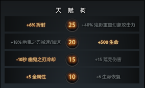 dota2幽鬼怎么玩