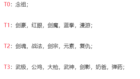 dnf希洛克职业排行