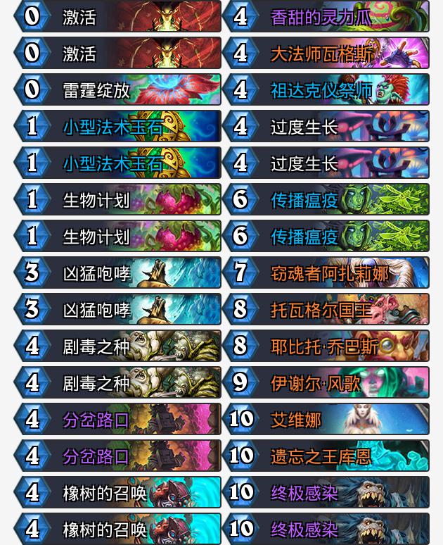 炉石传说9月上分卡组