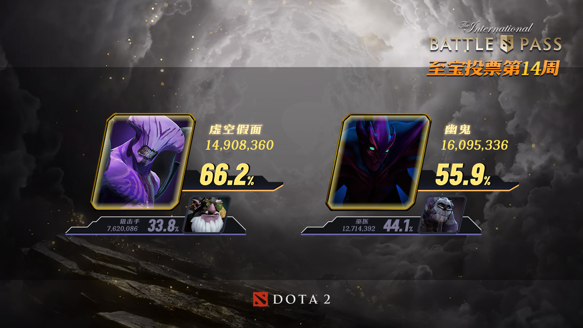 《DOTA2》TI10勇士令状最终章
