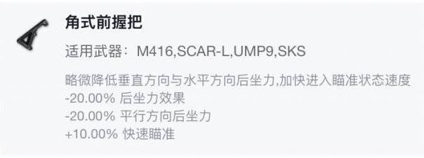 绝地求生握把怎么选