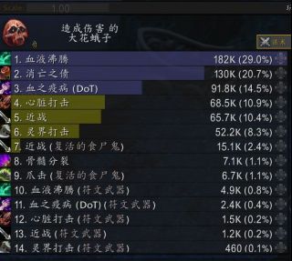 魔兽世界DKT导灵器推荐