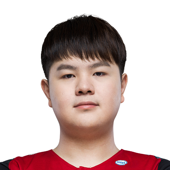 jdgZoom年龄