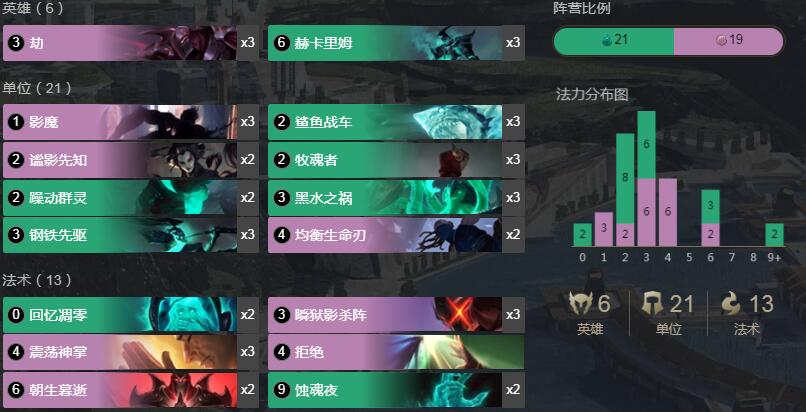 《LOR》1.6版本新死而不僵卡组搭配攻略