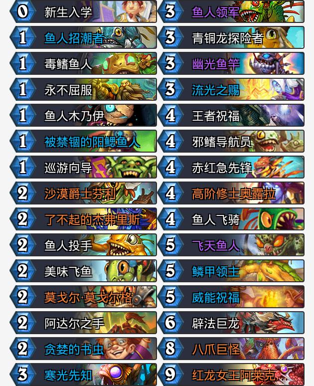 《炉石传说》通灵学园标准宇宙骑卡组预构筑
