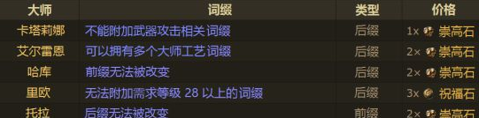 流放之路镜子装备制作