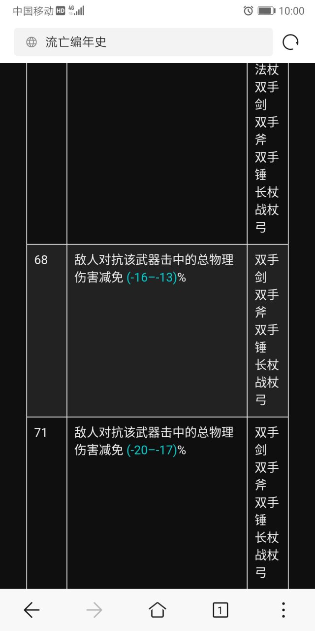 流放之路流血弓制作方法