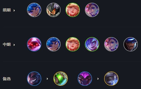 《LOL》云顶之弈10.14秘法机甲刺玩法攻略