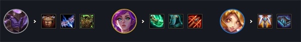 《LOL》云顶之弈10.14皇风星守法玩法攻略