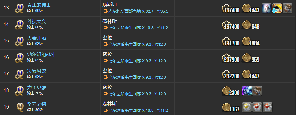 ff14骑士特职任务在哪接