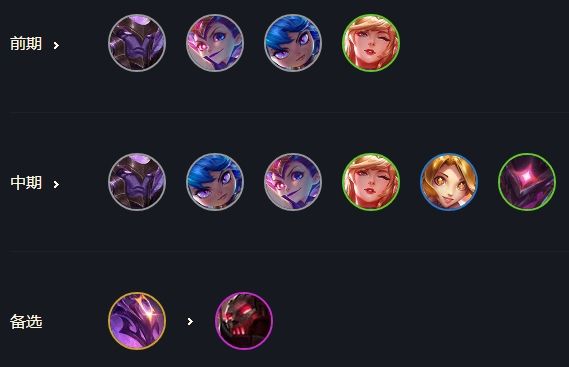 《LOL》云顶之弈10.14皇风星守法玩法攻略