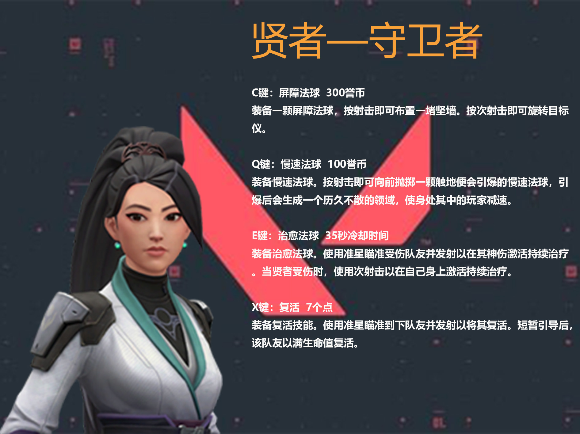 Valorant如何下载 注册 汉化及英雄技能 熊猫加速器带来大型新手攻略