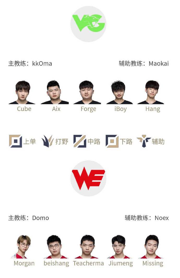 《LOL》LPL夏季赛6月15日赛程 野区Aix首发对决Beishang