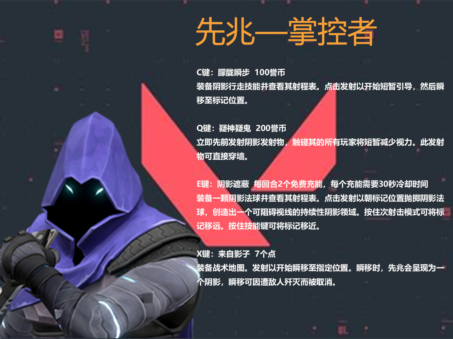 Valorant如何下载 注册 汉化及英雄技能 熊猫加速器带来大型新手攻略