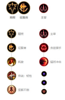 LOL10.11打野排名