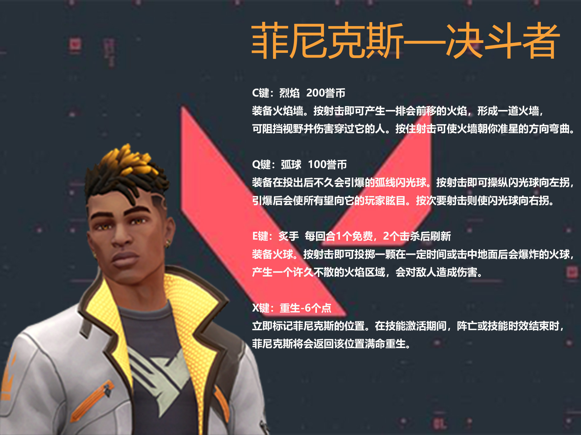 Valorant如何下载 注册 汉化及英雄技能 熊猫加速器带来大型新手攻略