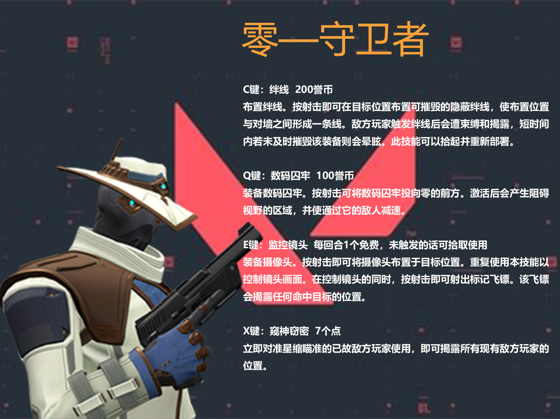 Valorant如何下载 注册 汉化及英雄技能 熊猫加速器带来大型新手攻略