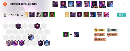 《LOL》云顶之弈10.10暗星狙神阵容攻略