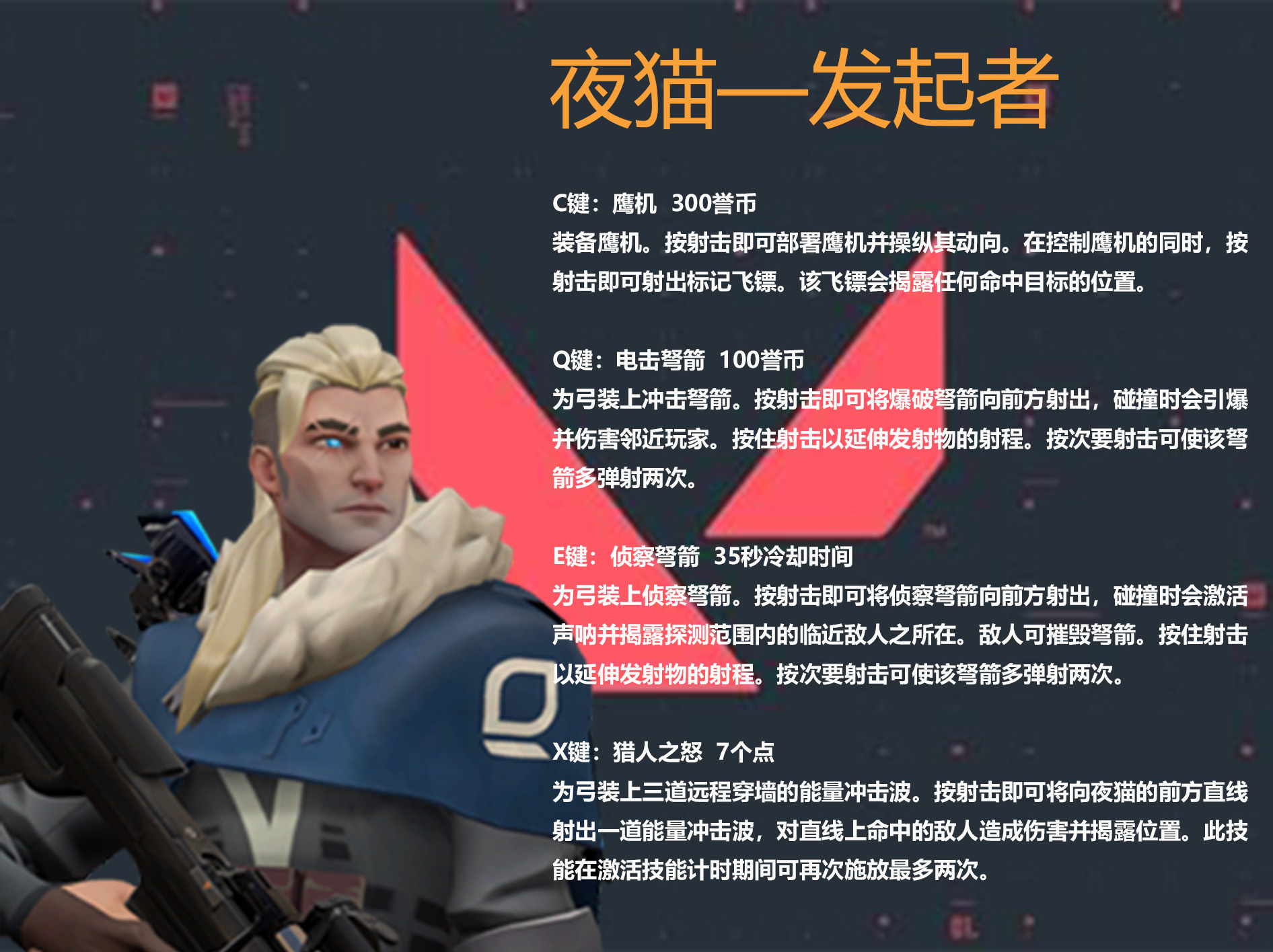 Valorant如何下载 注册 汉化及英雄技能 熊猫加速器带来大型新手攻略