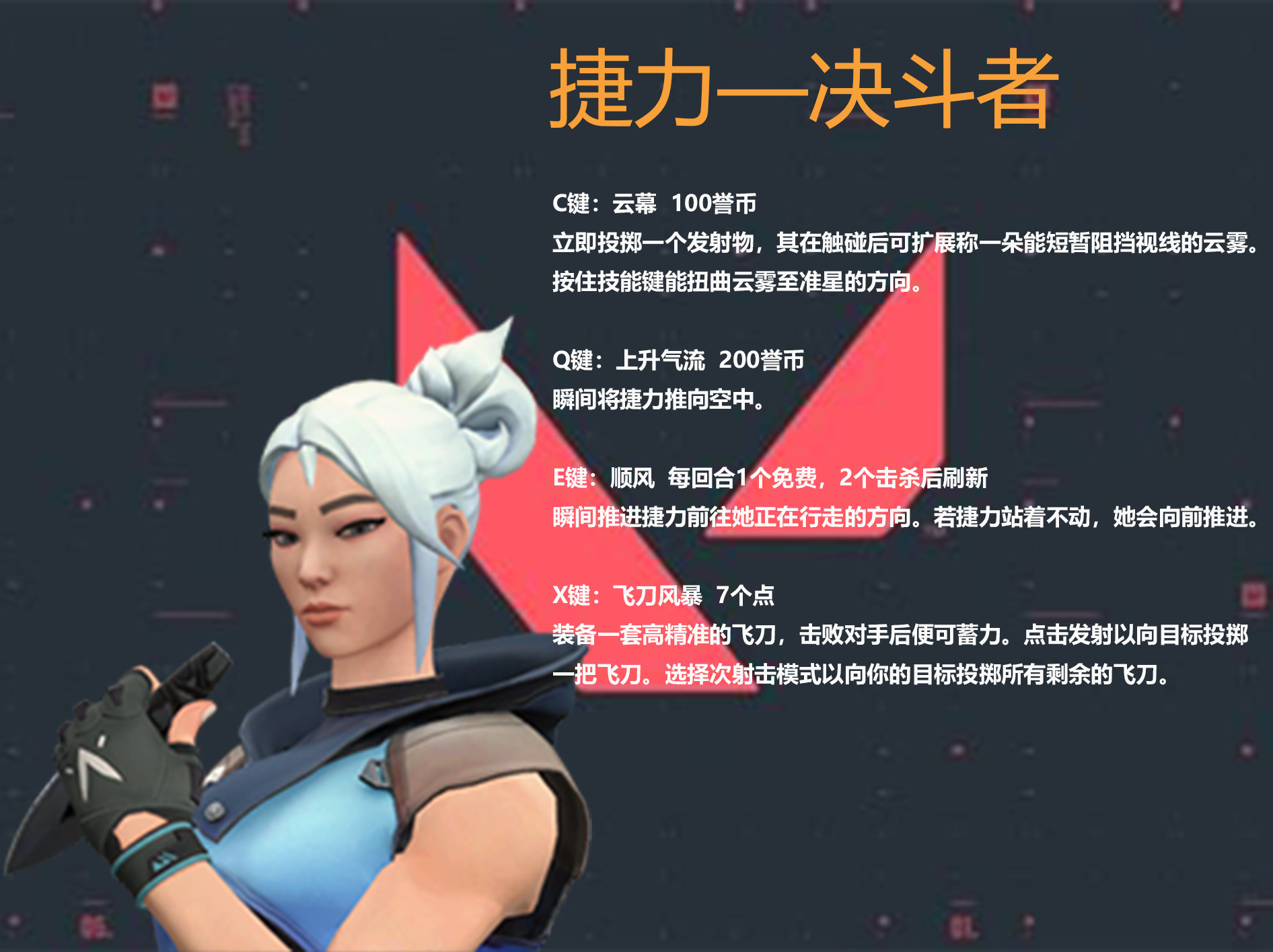 Valorant如何下载 注册 汉化及英雄技能 熊猫加速器带来大型新手攻略