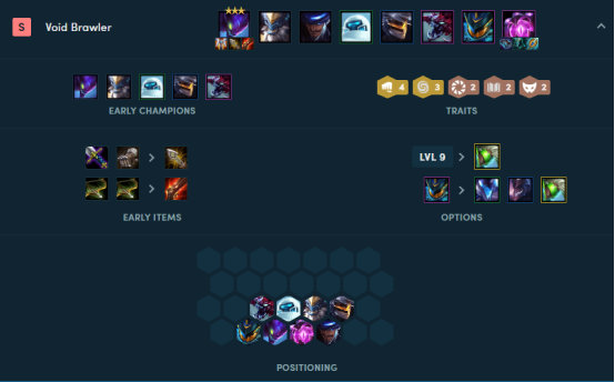 《LOL》云顶之弈10.11虚空斗阵容攻略