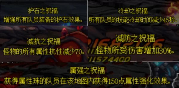 《DNF》强者之路抉择之路BOSS打法攻略