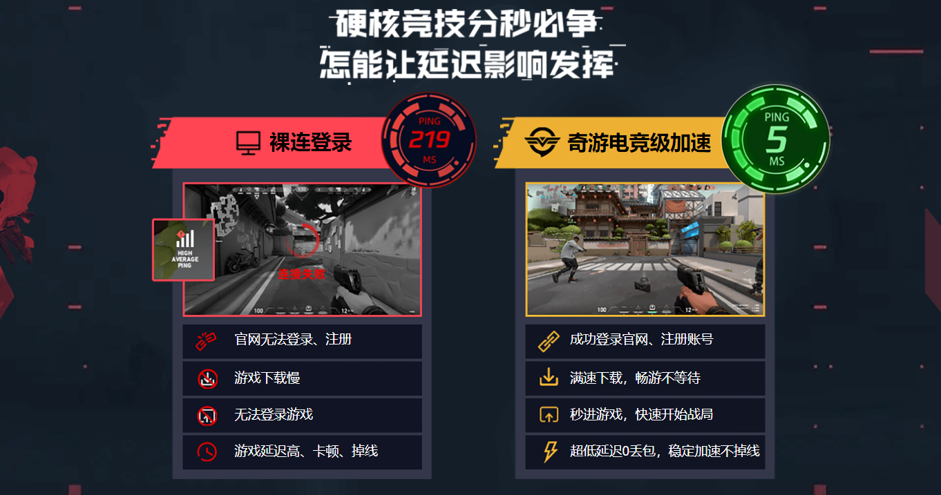 Valorant错误代码29登录失败解决办法