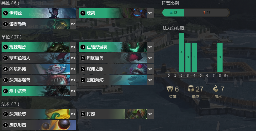 《符文大地传说》海怪卡组搭配攻略