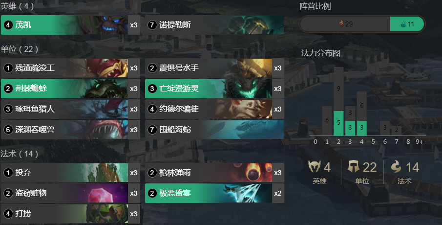 《符文大地传说》偷牌海怪玩法攻略