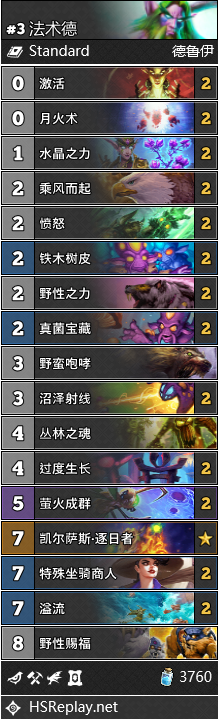 《炉石传说》外域的灰烬法术德卡组攻略