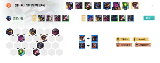 《LOL》云顶之弈10.9源计划破法枪阵容攻略