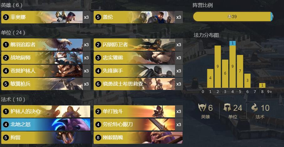 《LOR》符文之地传奇德邦中速混北地之怒卡组攻略