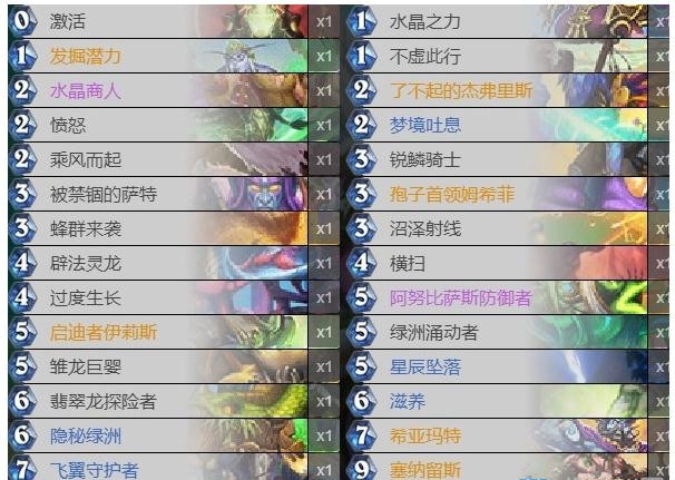 《炉石传说》外域的灰烬宇宙德卡组推荐