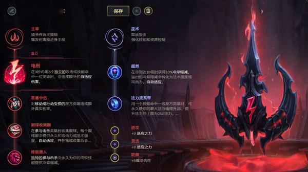 《LOL》10.9中单电刑丽桑卓天赋出装介绍