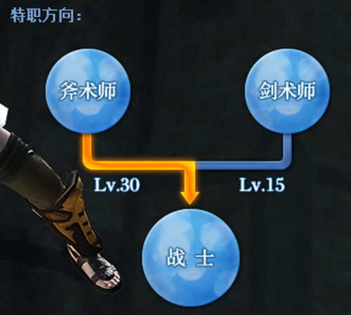 ff14斧术师怎么样