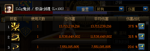 《DNF》赤光剑路易纳斯和普雷武器对比
