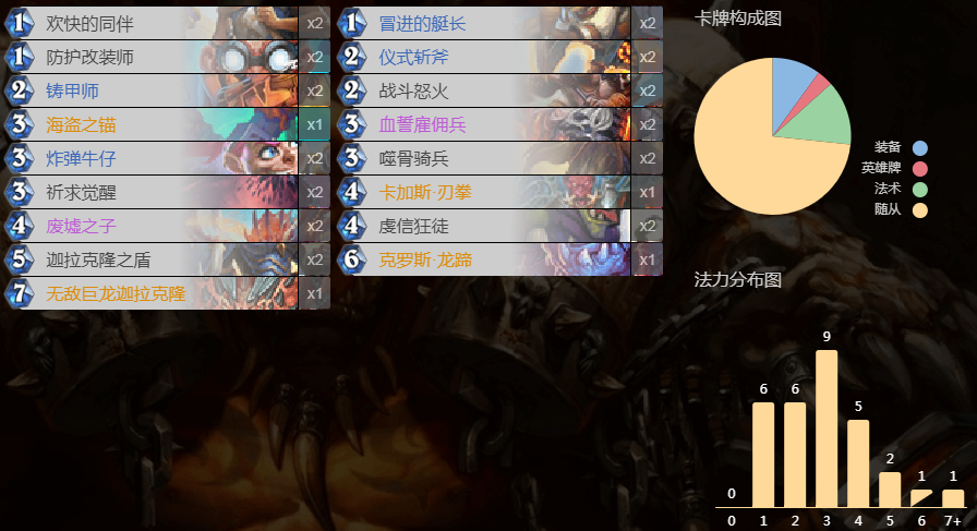 《炉石传说》外域的灰烬祈求战卡组介绍