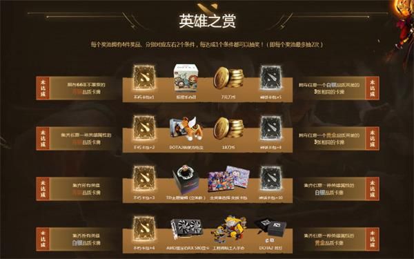 《DOTA2》英雄修炼之路Ⅱ活动地址介绍