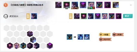 《LOL》云顶之弈暗星秘术刺阵容玩法攻略