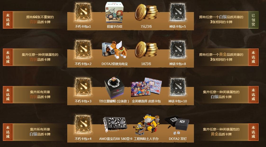 《DOTA2》英雄修炼之路2活动介绍