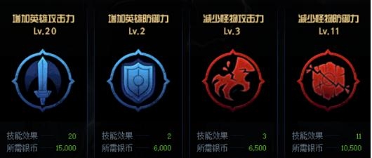 《DNF》绝望之塔极致冒险前期攻略
