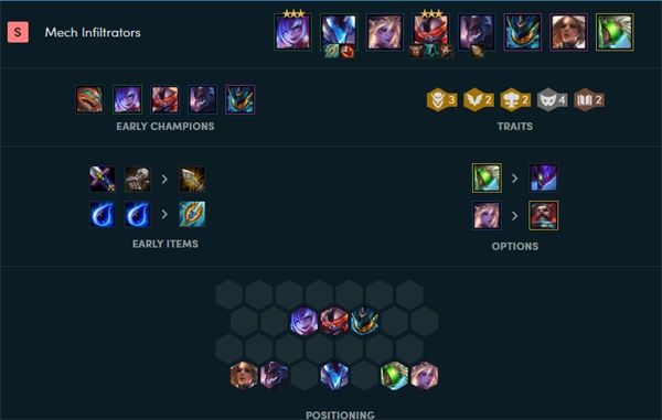 《LOL》云顶之弈10.8版本女武神机甲刺阵容玩法攻略