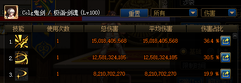 《DNF》赤光剑路易纳斯和普雷武器对比